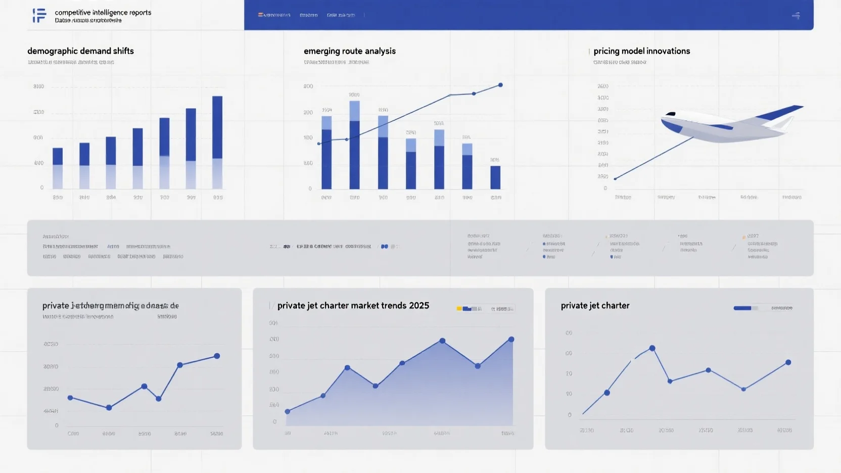 2025 Private Jet Charter Market: Trends, Emerging Routes, Demand Shifts, Pricing Innovations & Competitive Insights